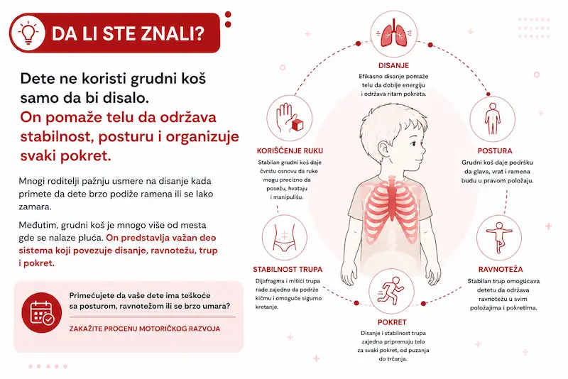 da li ste znali 1