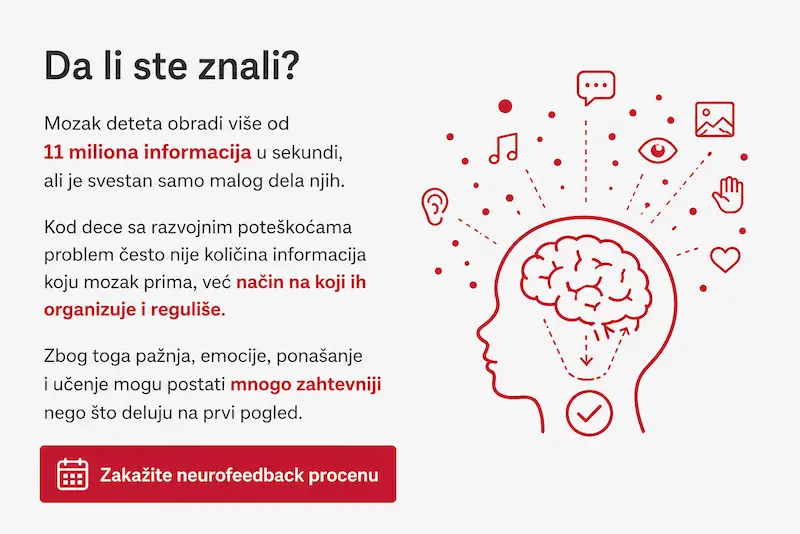 da li ste znali neurofeedback.webp