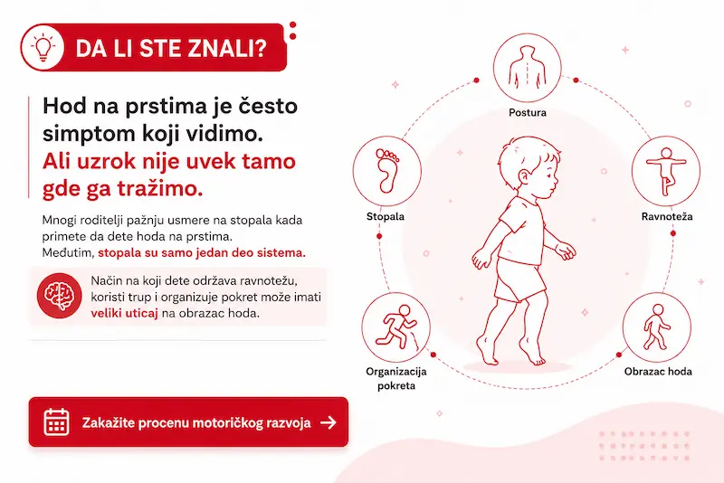 da li ste znali srp