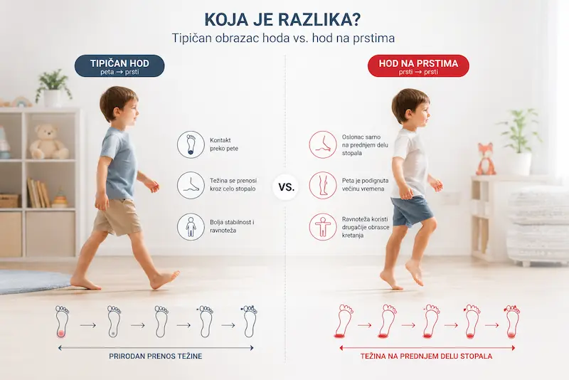 prva slika posle pasusa