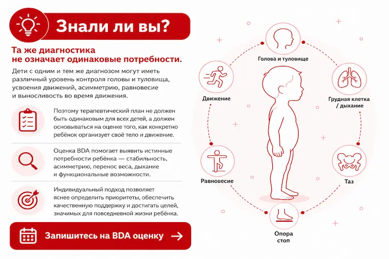 da li ste znali RUS 1